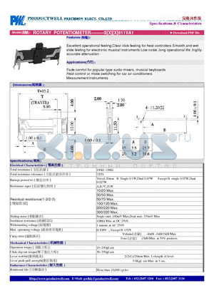 S511VA1 datasheet - ROTARY POTENTIOMETER