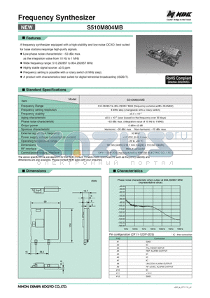 S510M804MB datasheet - Frequency Synthesizer