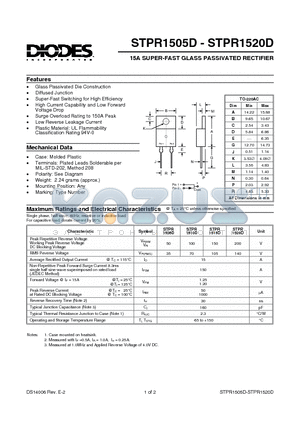 STPR1505D datasheet - 15A SUPER-FAST GLASS PASSIVATED RECTIFIER
