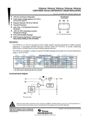 TPS76150 datasheet - LOW-POWER 100-mA LOW-DROPOUT LINEAR REGULATORS