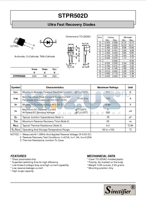 STPR502D datasheet - Ultra Fast Recovery Diodes