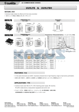 UU9LFB-B322 datasheet - AC COMMON MODE CHOKES