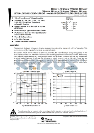 TPS76527 datasheet - ULTRA-LOW QUIESCIENT CURRENT 150-mA LOW-DROPOUT VOLTAGE REGULATORS