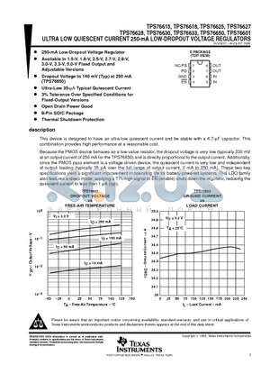 TPS76601 datasheet - ULTRA LOW QUIESCENT CURRENT 250-mA LOW-DROPOUT VOLTAGE REGULATORS