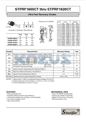 STPRF1605CT datasheet - Ultra Fast Recovery Diodes