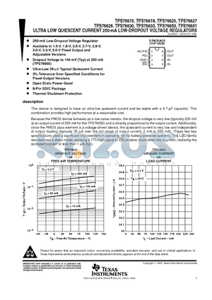 TPS76628 datasheet - ULTRA LOW QUIESCENT CURRENT 250-mA LOW-DROPOUT VOLTAGE REGULATORS