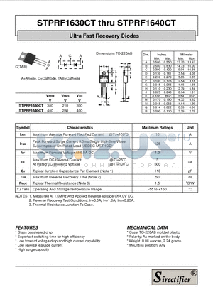STPRF1640CT datasheet - Ultra Fast Recovery Diodes