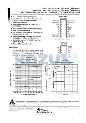 TPS76701Q datasheet - FAST-TRANSIENT-RESPONSE 1-A LOW-DROPOUT VOLTAGE REGULATORS