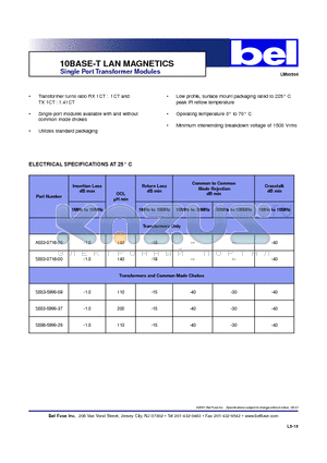 S553-0716-00 datasheet - 10BASE-T LAN MAGNETICS