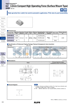 SKRP datasheet - 4.23.2mm Compact High Operating Force (Surface Mount Type)