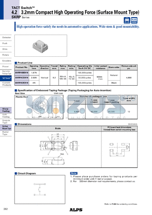 SKRPABE010 datasheet - 4.23.2mm Compact High Operating Force (Surface Mount Type)