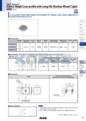 SKRR datasheet - 0.6mm Height Low-profile with Long-life (Surface Mount Type)