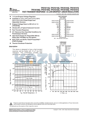TPS76725Q datasheet - FAST TRANSIENT RESPONSE 1-A LOW DROPOUT LINEAR REGULATORS