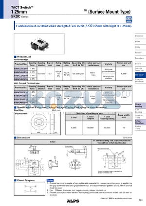 SKSCLBE010 datasheet - 1.25mm Height Low-profile SidepushTM (Surface Mount Type)