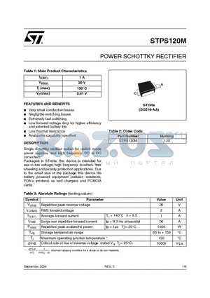 STPS120M datasheet - POWER SCHOTTKY RECTIFIER