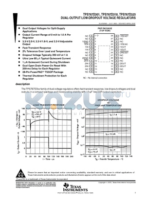 TPS767D301PWP datasheet - DUAL-OUTPUT LOW-DROPOUT VOLTAGE REGULATORS