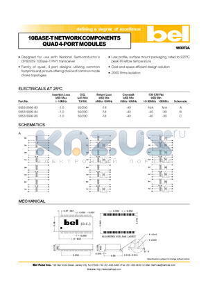 S553-5999-83 datasheet - 10BASE-T NETWORK COMPONENTS QUAD 4-PORT MODULES