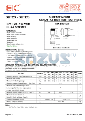 SKT2S datasheet - SURFACE MOUNT SCHOTTKY BARRIER RECTIFIERS