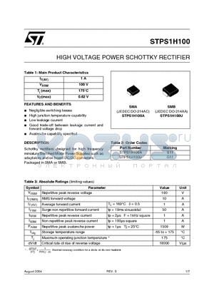 STPS1H100 datasheet - HIGH VOLTAGE POWER SCHOTTKY RECTIFIER