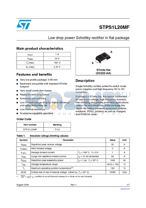 STPS1L20MF datasheet - Low drop power Schottky rectifier in flat package