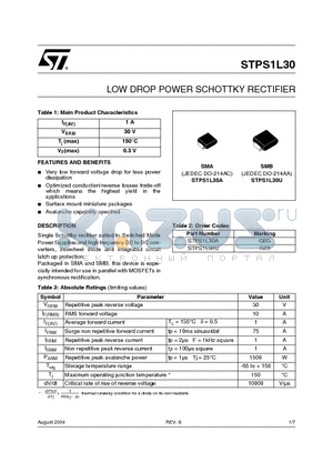 STPS1L30 datasheet - LOW DROP POWER SCHOTTKY RECTIFIER