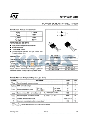 STPS20120CT datasheet - POWER SCHOTTKY RECTIFIER