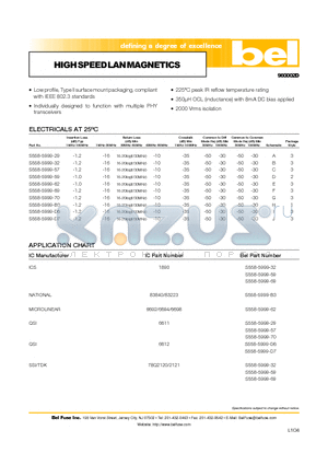 S558-5999-29 datasheet - HIGH SPEED LAN MAGNETICS