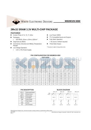 W82M32V-XBX datasheet - 2Mx32 SRAM 3.3V MULTI-CHIP PACKAGE