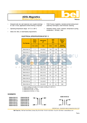 S560-6100-25 datasheet - ADSL Magnetics Miniature EE5 Inductors