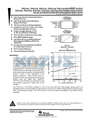 TPS77101 datasheet - 150-mA LDO REGULATORS WITH INTEGRATED RESET OR PG