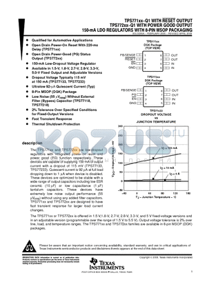 TPS77101QDGKRQ1 datasheet - 150-mA LDO REGULATORS WITH 8-PIN MSOP PACKAGING