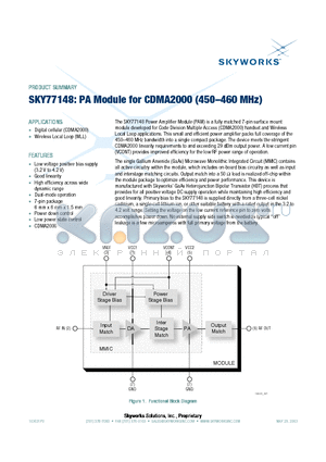 SKY77148-15 datasheet - PA Module for CDMA2000 (450-460 MHz)