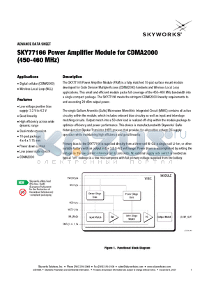 SKY77166 datasheet - Power Amplifier Module for CDMA2000 (450-460 MHz)