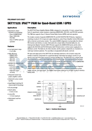 SKY77325 datasheet - iPAC PAM for Quad-Band GSM / GPRS