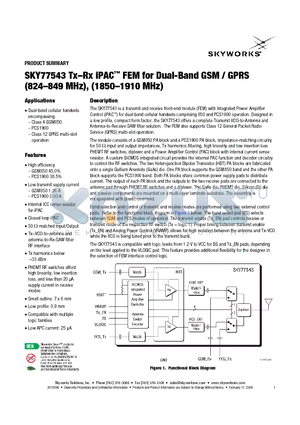 SKY77543 datasheet - Tx - Rx iPAC FEM for Dual-Band GSM / GPRS (824 - 849 MHz), (1850 - 1910 MHz)