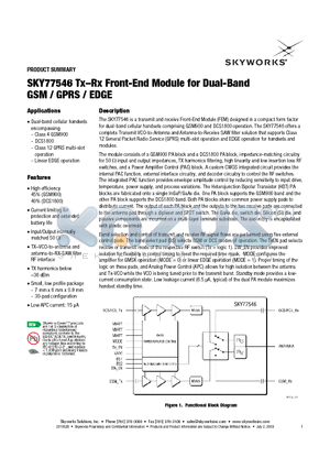 SKY77546 datasheet - Tx - Rx Front-End Module for Dual-Band GSM / GPRS / EDGE