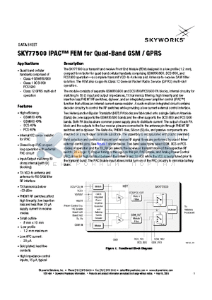 SKY77500 datasheet - SKY77500 iPAC FEM for Quad-Band GSM / GPRS