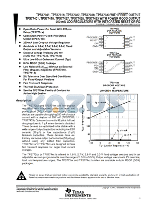 TPS77318 datasheet - 250-mA LDO REGULATORS WITH INTEGRATED RESET OR PG