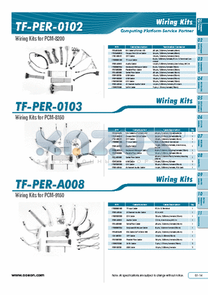TF-PER-0102 datasheet - Wiring Kits for PCM-8200