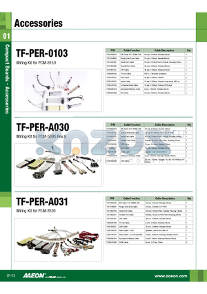 TF-PER-0103 datasheet - Wiring Kit for PCM-8150