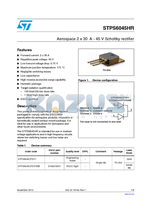 STPS6045HR datasheet - Aerospace 2 x 30 A - 45 V Schottky rectifier