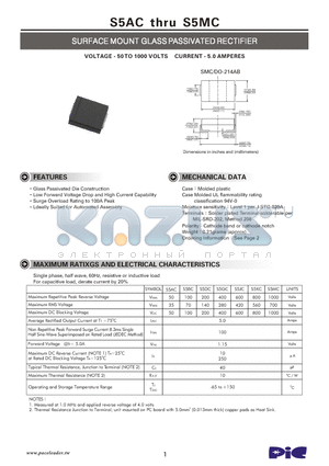 S5AC datasheet - SURFACE MOUNT GLASS PASSIVATED RECTIFIER