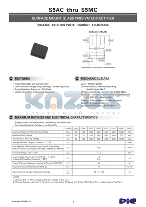 S5BC datasheet - SURFACE MOUNT GLASS PASSIVATED RECTIFIER