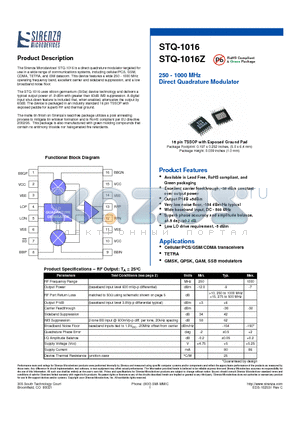STQ-1016 datasheet - 250 - 1000 MHz Direct Quadrature Modulator