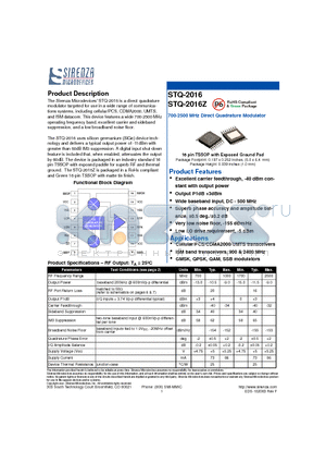 STQ-2016 datasheet - 700-2500 MHz Direct Quadrature Modulator