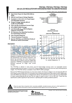 TPS77930 datasheet - 250-mA LDO REGULATOR WITH INTEGRATED RESET IN A MSOP8 PACKAGE