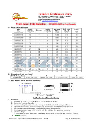 TF160806-18NJ datasheet - Multi-layers Chip Inductors