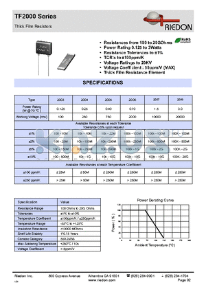 TF2003 datasheet - Thick Film Resistors