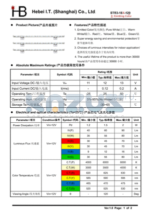 STR3-18X-120 datasheet - LED