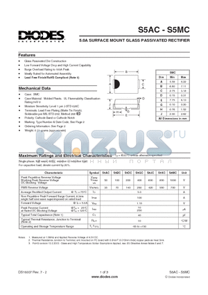 S5MC datasheet - 5.0A SURFACE MOUNT GLASS PASSIVATED RECTIFIER